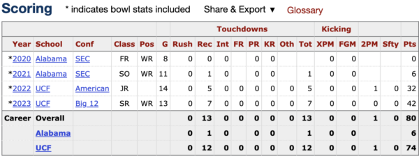 Screenshot 2024 05 01 at 8.49.39 PM